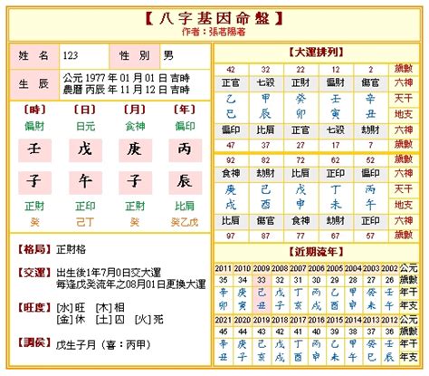 神煞查詢|免費八字算命、排盤及命盤解說，分析一生的命運